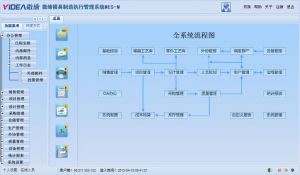 微締模具報(bào)價管理軟件MES-MP