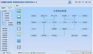 微締模具管理軟件MES-M部分功能使用說(shuō)明